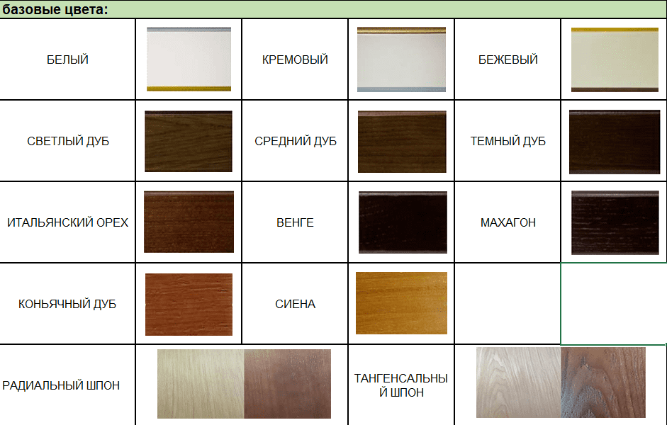 Биокамин в линейном портале "Русский огонь" Вега с защитным стеклом по цене 103 600 руб.