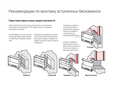 Встроенный биокамин Lux Fire Угловой 1155 М (левый угол) по цене 76 890 руб.
