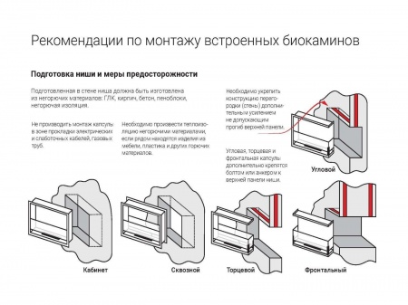 Настенный биокамин Lux Fire "Монро 1 Н" XS по цене 25 960 руб.
