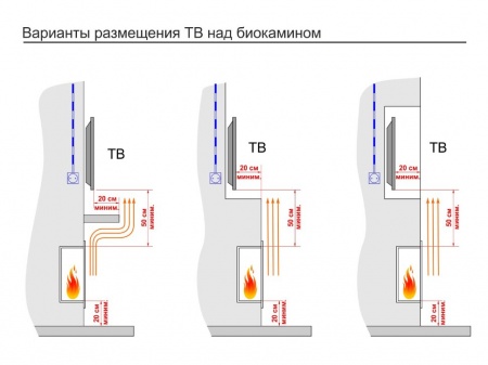Топливный блок LUX FIRE 600 М Топливный блок LUX FIRE 600 М по цене 33 880 руб.
